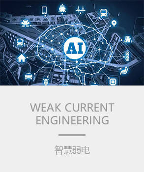 智能楼宇，楼宇自控系统